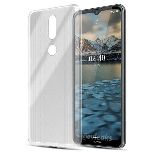 Case for nokia protection - 2.4,